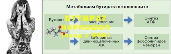 а пвп мука Коряжма